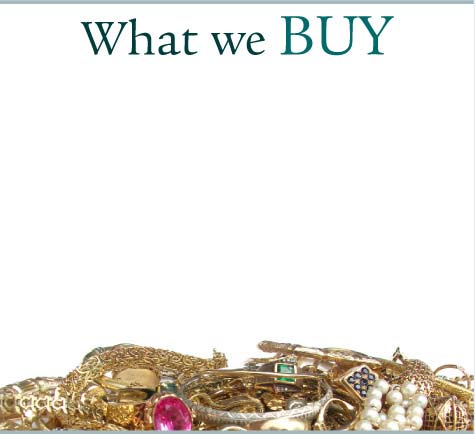 What We Buy